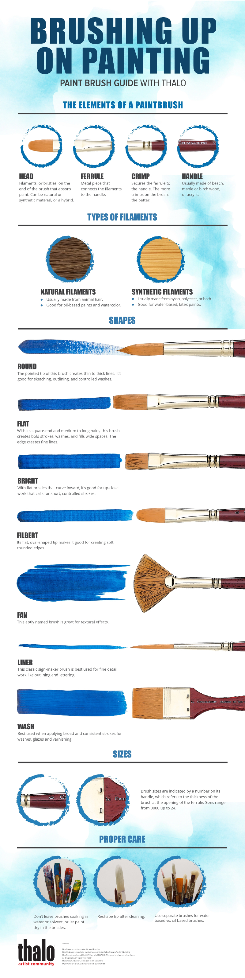 artist paintbrushes